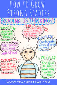Reading Is Thinking Teacher Trap