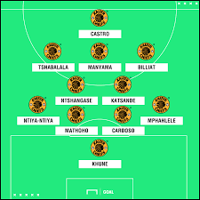 Reeve frosler of kaizer chiefs (ryan wilkisky/backpagepix). Comment How Kaizer Chiefs Could Line Up With Lebogang Manyama Goal Com