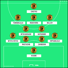 46 jul 09, 2021 09:56 am in kaizer chiefs. Comment How Kaizer Chiefs Could Line Up With Lebogang Manyama Goal Com