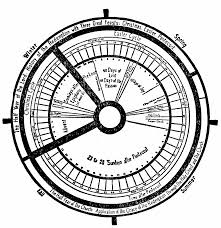 Each year the secretariat of divine worship of the united states conference of catholic bishops publishes the liturgical calendar for the dioceses of the updated may 18, 2020 to add the optional memorial of saint faustina kowalska; Catholic Liturgical Year Chart Fanabi