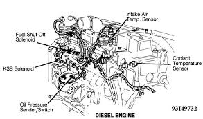 12 Dodge Truck 2001 Parts List Diagram Truck Diagram Wiringg Net Dodge Truck Diagram Dodge