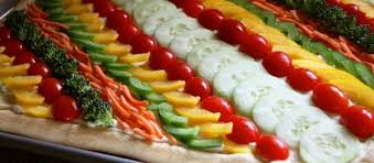 Check spelling or type a new query. Ricetta Verdure D Estate La Rubrica Di Buonissimo