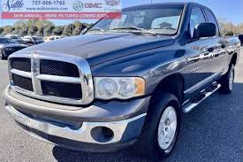 Image result for Patriot Blue 2004 Dodge Truck