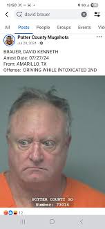 Road Rage and Lack of Courtesy among Amarillo Drivers