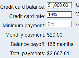 Depending on the calculator, you can find out the monthly payment amount that is required to pay your credit card balance in full, or it can provide you with your estimated purchases and the. How Is Calculated The Minimum Payment Amount On A Credit Card Quora