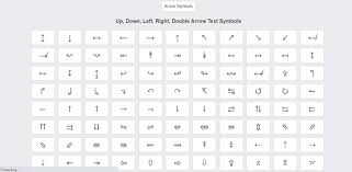 Copy and paste zodiac symbols and zodiac signs like aries (), taurus (), gemini (), cancer (), leo (), virgo (), libra () and scorpius () in just.copy the zodiac signs symbol in the above table (it can be automatically copied with a mouse click) and paste it in word, or select the insert tab. Copy And Paste Symbols A Listly List