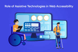 Image result for Assistive Technology