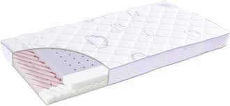Die träumeland matratzen bieten höchsten komfort kombiniert mit innovativen funktionen um den schlaf ihres babys sicher und gesund zu gestalten. Traumeland Polarstern Matratze 60 X 120 Cm Tiefpreis