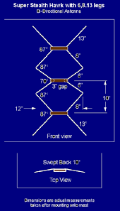 We also find that paying. Pin By Mark Stevens On Geek Antennas Diy Tv Antenna Tv Antenna