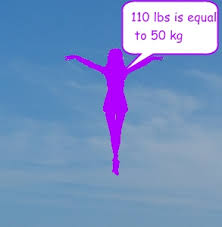 1 kg = 2.20462 lbs. 50 Kg To Lbs All About This Weight Find True Love