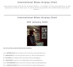 Abarac International Blues Airplay Chart January 2019 Ws