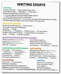 Harvard Essay Examples Top 6 Successful Harvard Essays These College Essays Are From Students Who Got A Essay Writing Academic Essay Writing Expository Essay