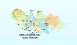 Pemeliharaan yang baik membantu meminimalkan risiko keselamatan dan kesehatan kerja dengan ini harus menjadi tugas pertama dan terpenting dari setiap perawatan tempat kerja atau rencana perbaikan. Cadangan Kertas Kerja Projek Homestay By Ching Shean H Ng