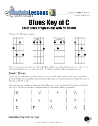 Learning Ukulele With Curt Basic Blues Progressions In C Major
