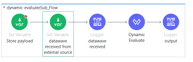 Internet gratis yang diberikan oleh provider telkomsel bukan hanya bisa diperoleh dengan menggunakan beberapa kode rahasia yang telah disebutkan di atas melainkan juga dengan cara lainnya. Executing Dataweave Dynamically Tutorials A To Z