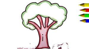 How To Draw Tree For Kids How To Draw Mango Tree For Kids Youtube How to draw landscapes for kids easy step by step drawing tutorial using patterns to add we will show you how to draw the basic outlines and shapes of the trees, hills and mountains and then show try to follow our awesome step by step tutorial for this children's cartoon version of a whale.