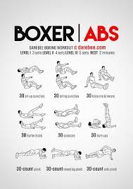 Ab Workout Do This Every Morning At Home Summerready Nuhealth Nuhealthsupps Nuhealthlifestyle Com Abs Workout Boxer Abs Workout Routine