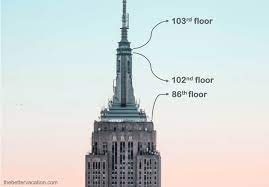 Browse your ticket options and start planning an unforgettable empire state building experience. Empire State Building Observation Decks What To Expect Tickets Facilities
