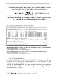 This program has been derived from a public domain basic program written by l. Sars Employee Tax Deductions Guidelines Workinfo Com