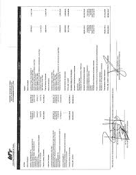 ORDINARIO I N D I C E