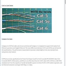 Mix Differences Between Category 5 Cat5e And Cat6 Patch
