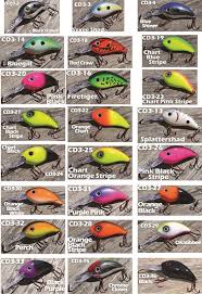 Arkie 350 Series Crankbait Fishing Pinterest Bass