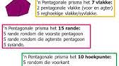 Hoe kan je mengsels gaan scheiden? Skeiding Van Mengsels Les 1 Youtube