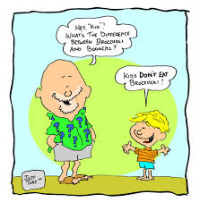 Just Joking Language Humor Here are the funniest and most popular kid jokes.