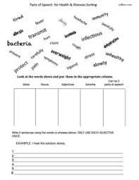 If you want to learn the pronunciations, just click on an image. 8 Health Problems Symptoms And Illnesses Vocabulary Exercises