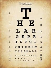 Tom Waits Eye Chart Art Print 20 X 26 Inches