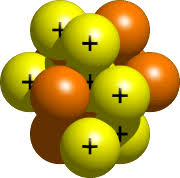 ‪build an atom‬ ‪atom‬ ‪symbol‬ ‪game‬. Questions And Answers How Do I Make A Model Of An Atom