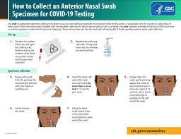 Click here to see the instructions document for creating your account. Self Testing Cdc