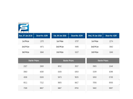 Singapore Pools 4d Draw Results Of 6th January 2018 Singaporepools 4dresults Singapore4d Singapore Games To Win Lottery Games