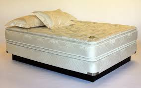 Compact plus alemán © harpercollins publishers 2007 Mattress Definition Und Synonyme Von Mattress Im Worterbuch Englisch