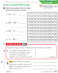 Now is the time to redefine your true self using slader's go math: Language Immersion Grade 1 Go Math Chapter 8