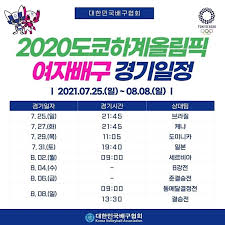 Jun 22, 2021 · 세계랭킹 부동의 선두권인 고진영과 박인비는 각각 1, 2위를 유지했다. Hqjha3abqiodcm