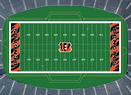 As a leader among synthetic turf companies in north america, shaw sports turf has over 3000 installations including an. Cincinnati Bengals Draft Hometown Pick The Motz Group And Shaw Sports Turf To Deliver A High Performance Synthetic Turf System To Paul Brown Stadium The Motz Group
