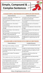 Simple Compound And Complex Sentences In 2020 Complex Sentences Complex Sentences Worksheets Compound Complex Sentence