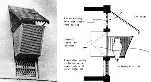 Das Muscatese Evaporative Cooling Window Kommt Bereits Seit Jahrtausenden In Wustengebieten Zum Einsatz Vor Dem Fenster Befindet In 2020 3d Drucker 3 D Wasserbehalter