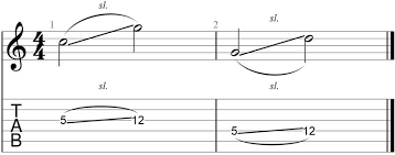 How To Use A Guitar Slide Lesson With Tab Guitar Gear Finder