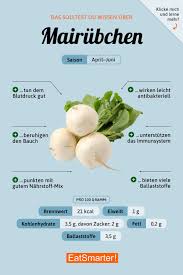 Mairubchen Mairubchen Nahrungsinformationen Gesunde Nahrungsmittel