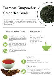 Formosa Gunpowder Green Tea Cup Leaf Cup Leaf Gunpowder Green Tea Green Tea Detox Gunpowder Green Tea Benefits
