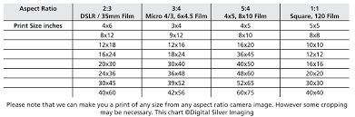 Aspect Ratio Versus Print Size Digitalsilverimaging