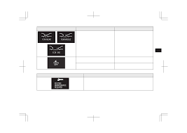 Reset service message routine maintenance required in mitsubishi lancer x. Mitsubishi Outlander Phev 2019 Year Instruction Part 13