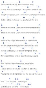 Breathe Chords Capo 1 Taylor Swift Ft Colbie Caillat Ukelele Chords Songs Guitar Chords For Songs Guitar Chords Beginner Songs