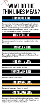 Check out our punisher skull green line selection for the very best in unique or custom, handmade pieces from our shops. Its A Skin Punisher Skull Police Firefighter Military Thin Blue Red Green Line Us Sticker Decal America Flag Distressed Fire Police Military Service Large 8 Made In The U S A Exterior Accessories Bumper