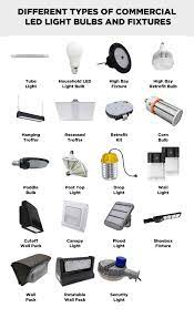 Check spelling or type a new query. All The Different Indoor And Outdoor Commercial Led Bulb Types Everwatt