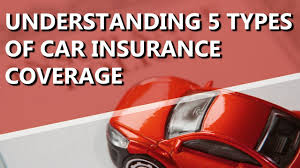 We did not find results for: Understanding 5 Types Of Car Insurance Coverage Youtube