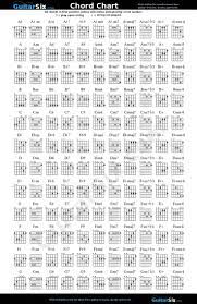 Guitar Chord Chart Guitar Chord Chart Ultimate Guitar Chords Free Guitar Chords