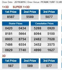 4d Check For Malaysia And Singapore 4d Results For Malaysia And Singapore 23rd Octob Singapore Malaysia Lottery Results